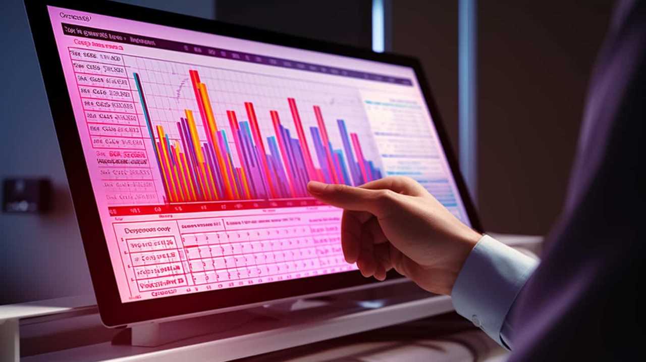 heat pump systems prices