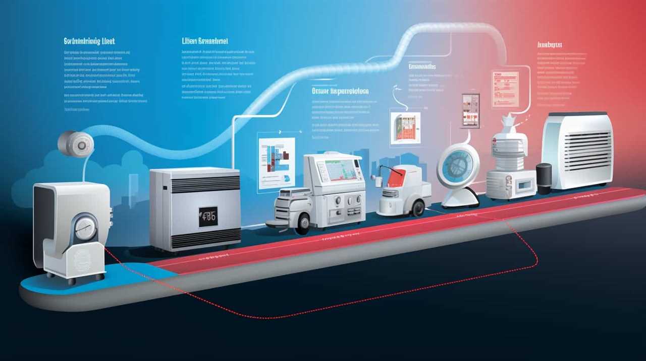 heat pumps explained uk