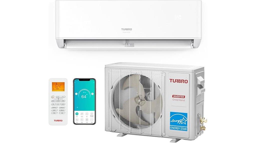 18 000 btu mini split