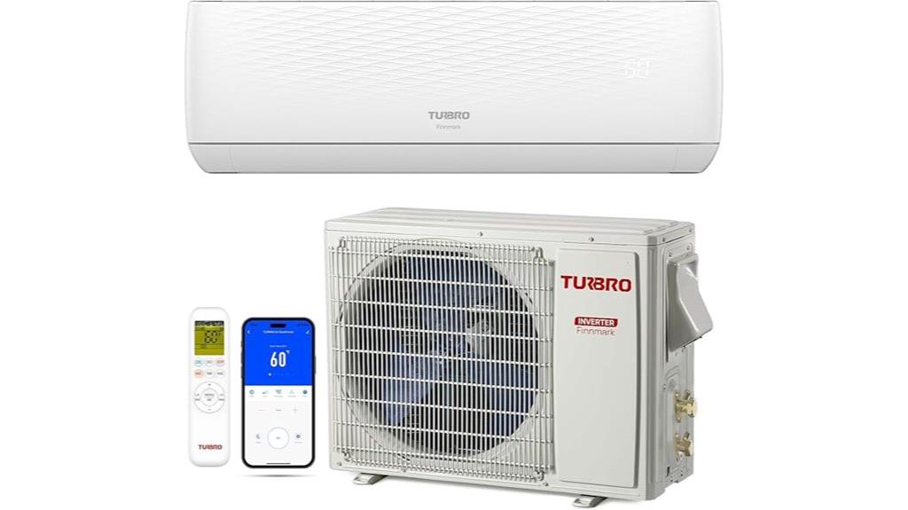 9 000 btu mini split