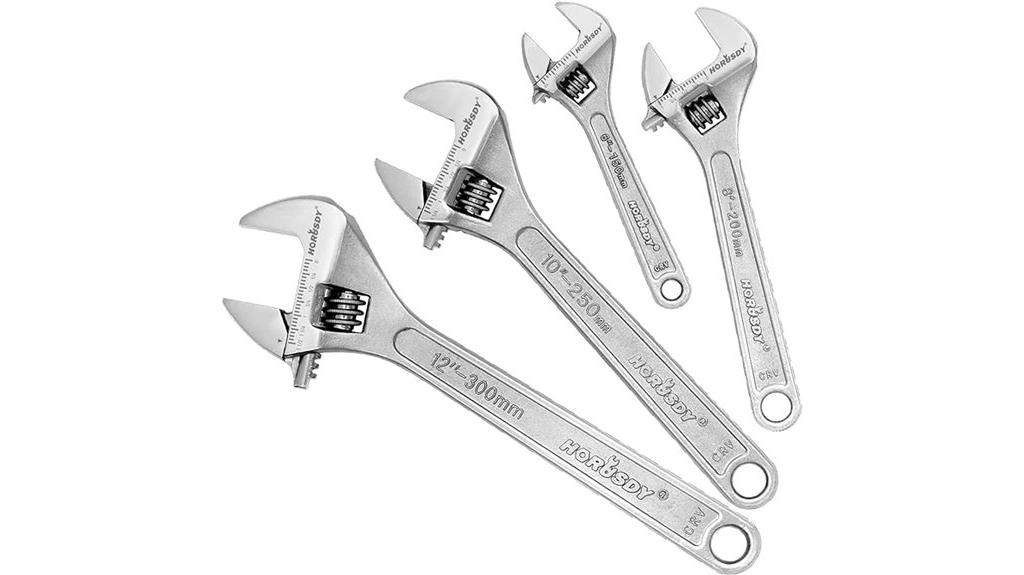 adjustable wrench set