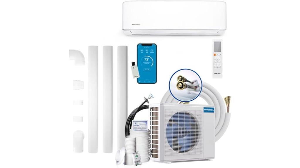 diy 18k btu ac