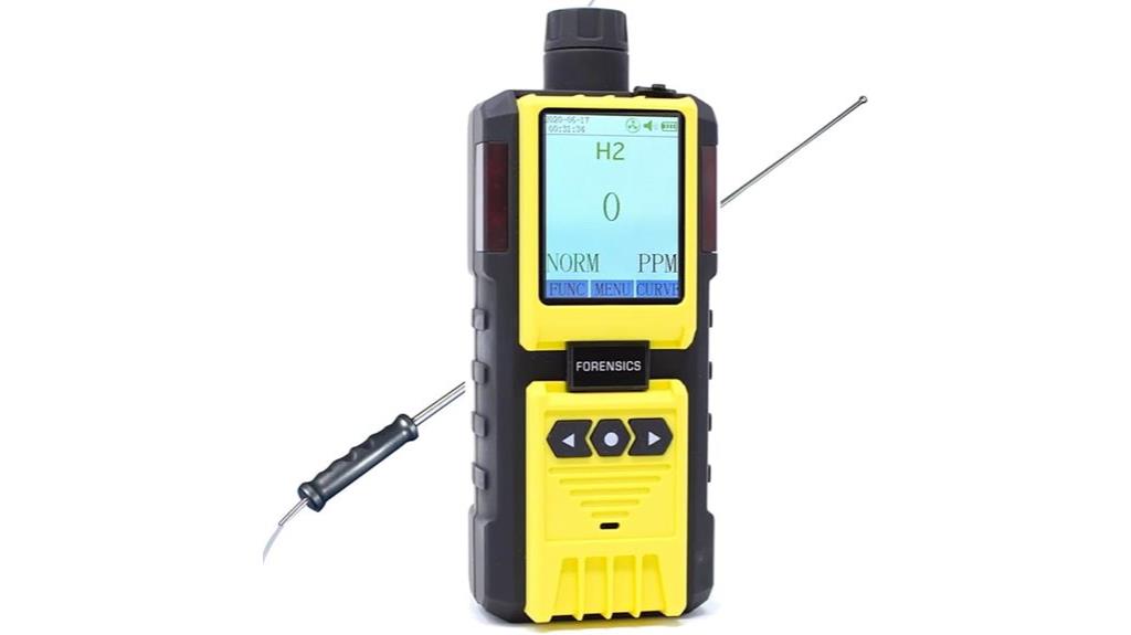 hydrogen gas nist calibration