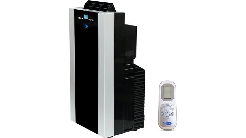 portable climate control unit
