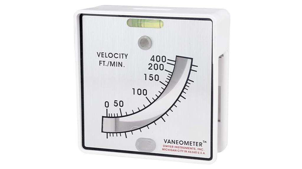 swing vane anemometer range
