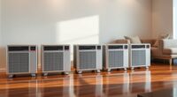 top mini split floor consoles