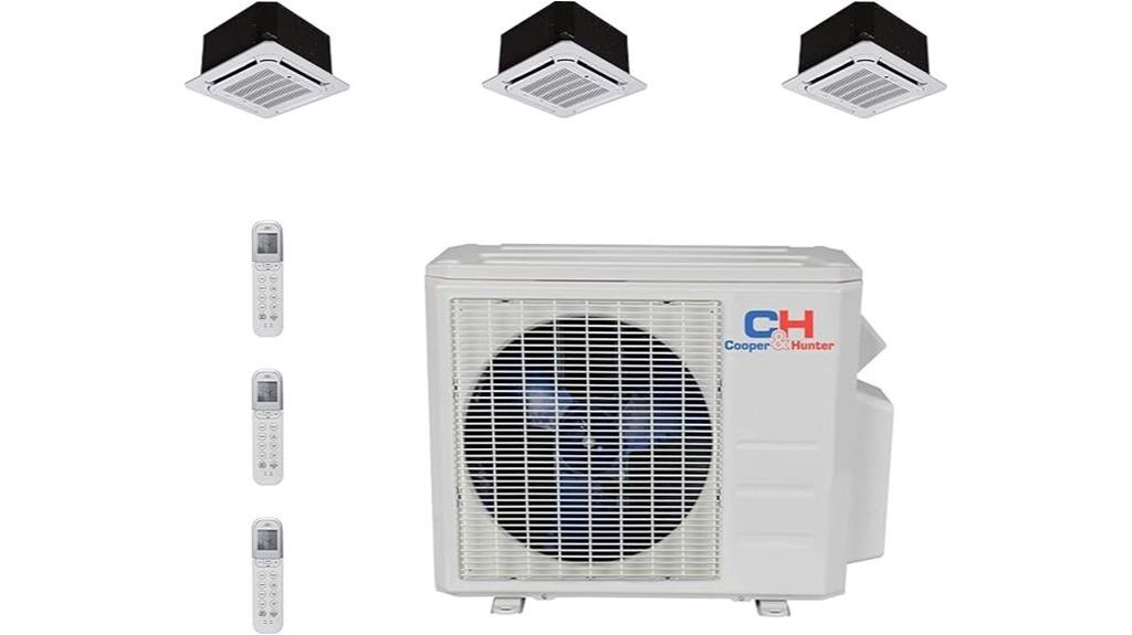 tri zone ductless ac