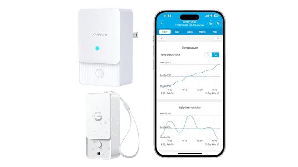 wi fi thermometer with alerts