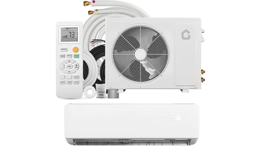 12000 btu mini split