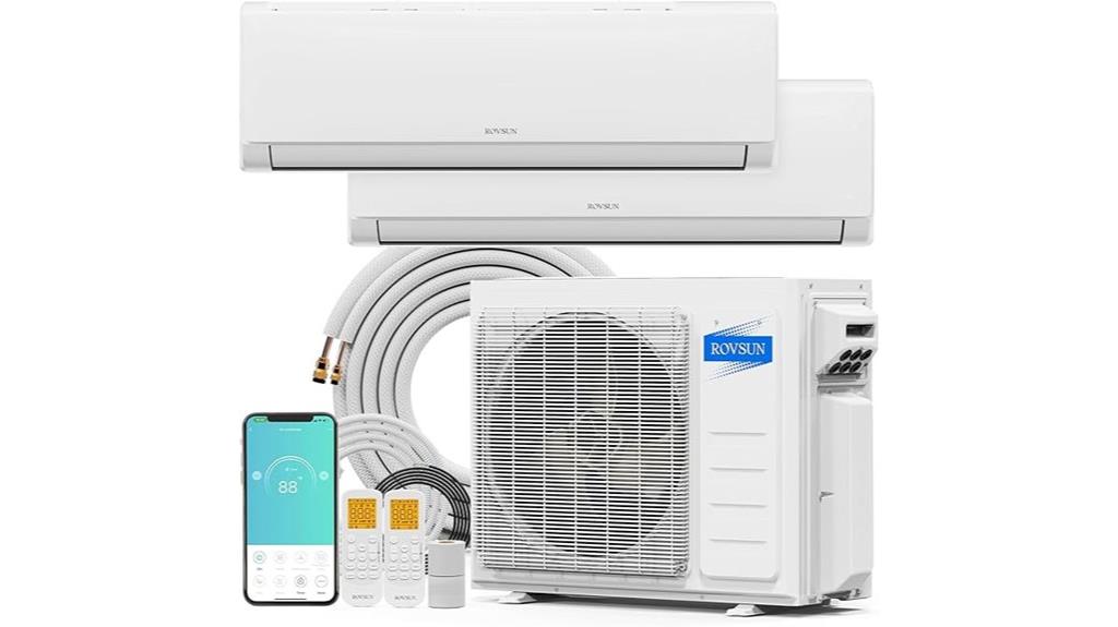 20 000 btu wifi mini split