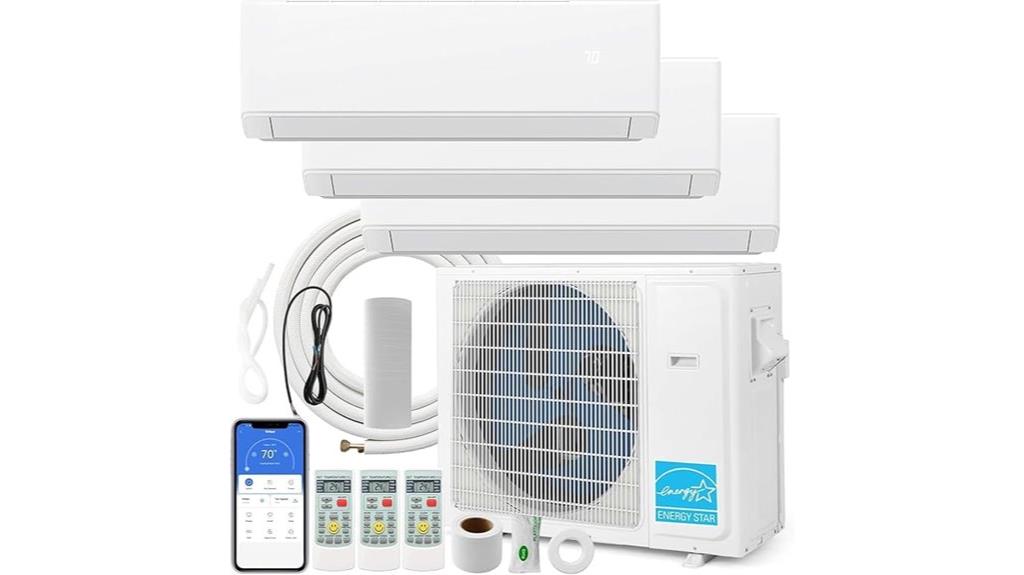 36 000 btu mini split