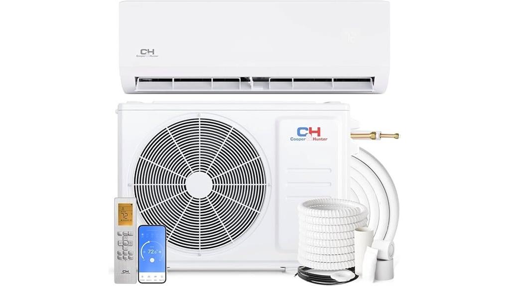 36 000 btu mini split