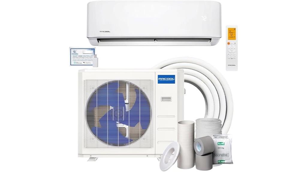 36k btu ductless heat pump