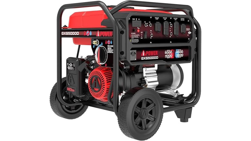 5000 watt portable generator