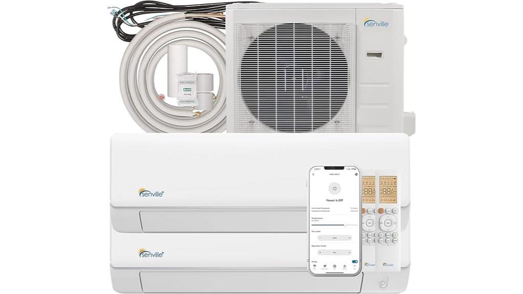 dual zone mini split