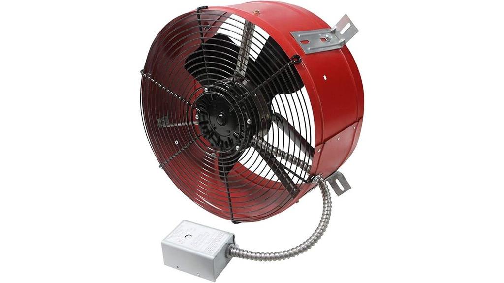 gable mount attic ventilator