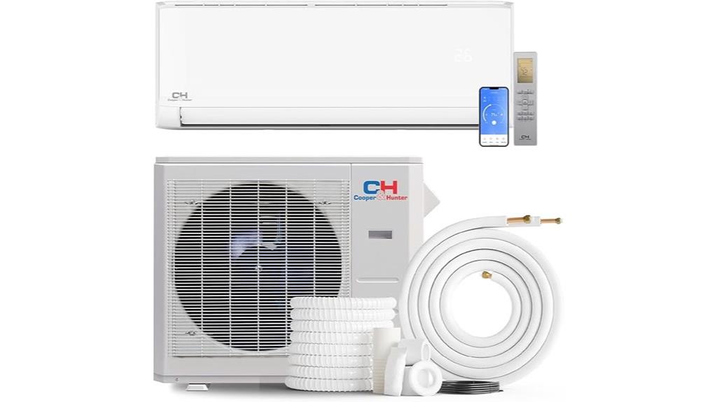 high capacity ductless hvac