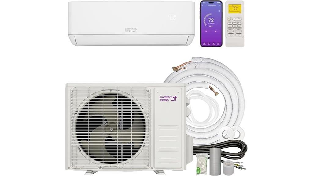 high efficiency 24k btu climate control