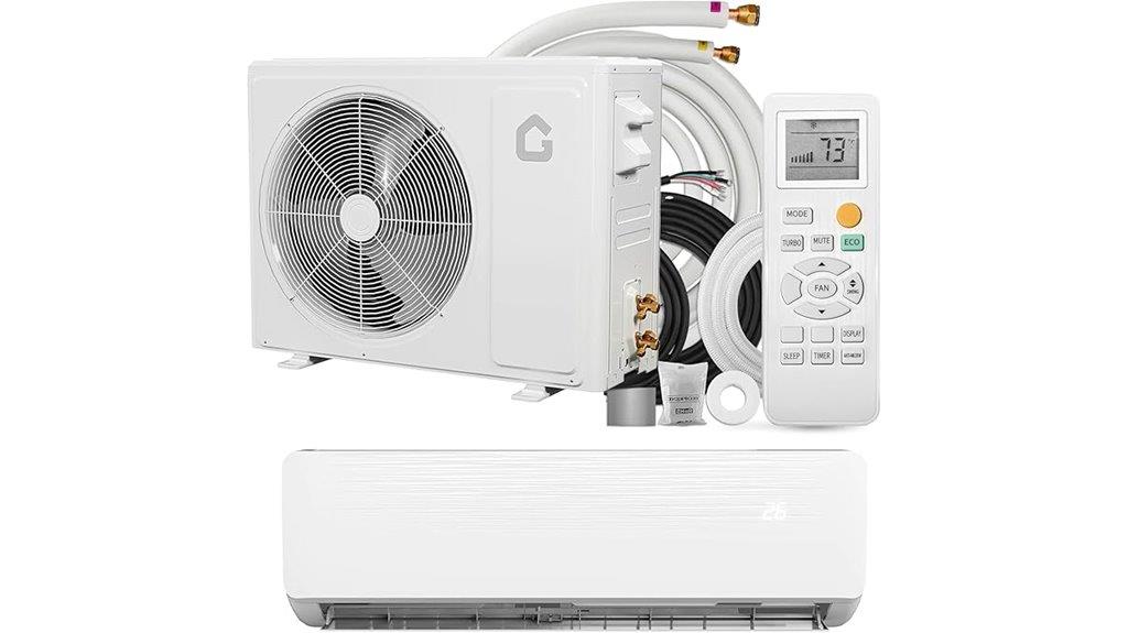 high efficiency mini split