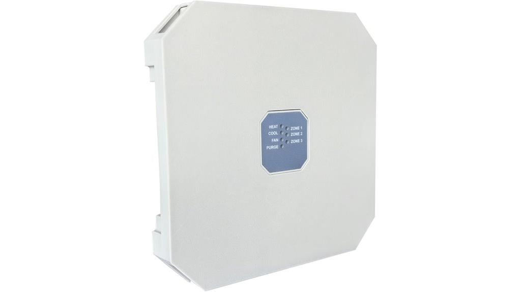 hvac zone control panel