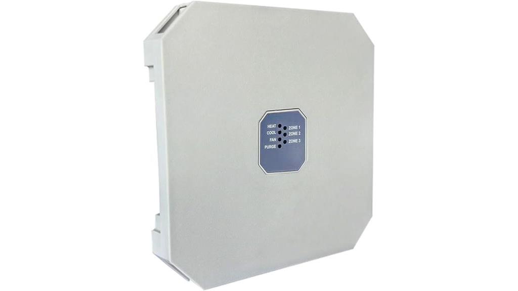 hvac zone control panel