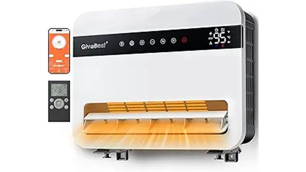 indoor wall heater features