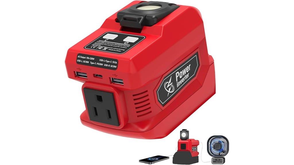 milwaukee 18v battery inverter