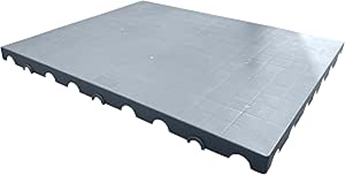 poolzilla heat pump pad