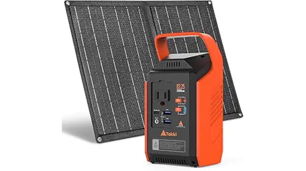 portable 120w solar power