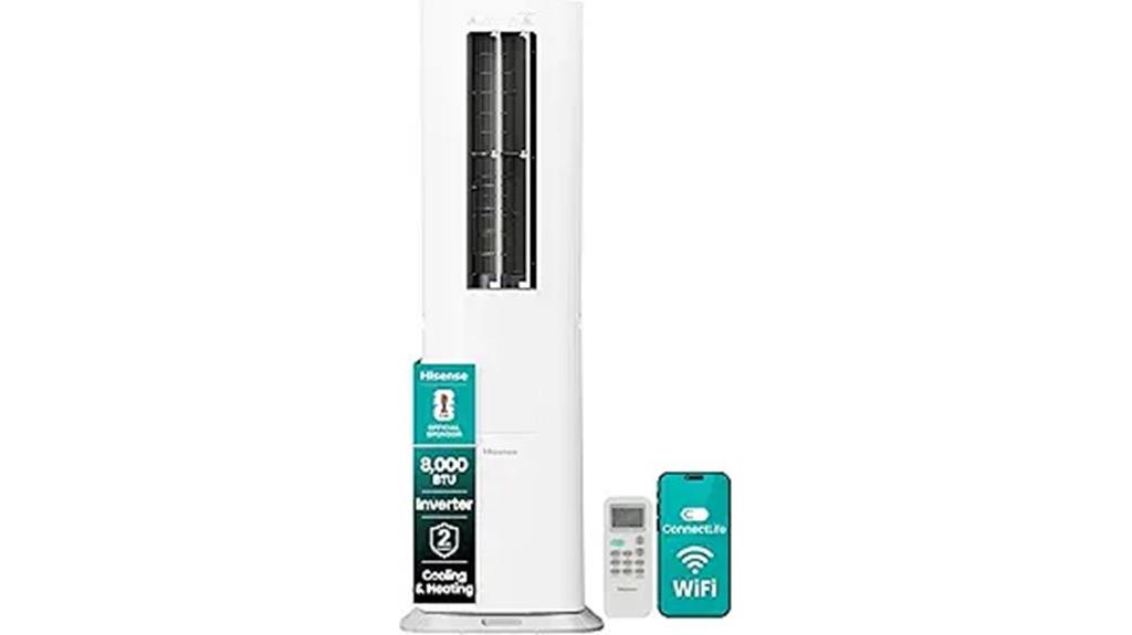 portable ac with heat