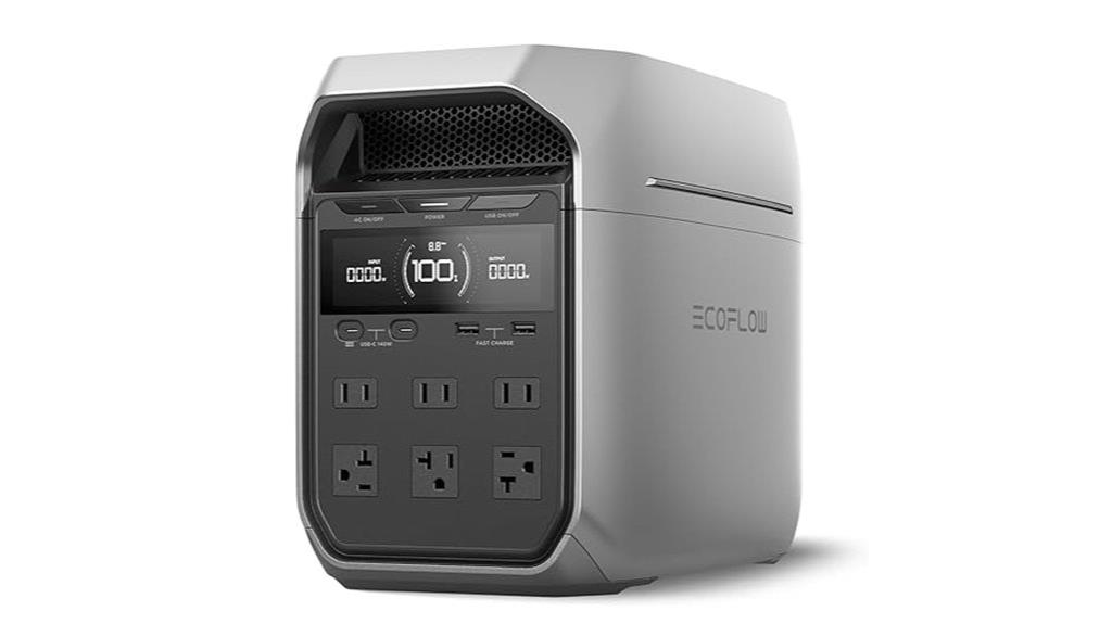 portable delta 3 plus