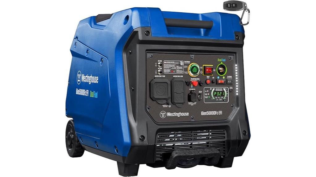 portable inverter generator capacity