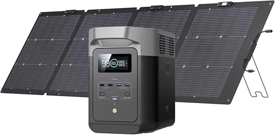 portable solar power kit