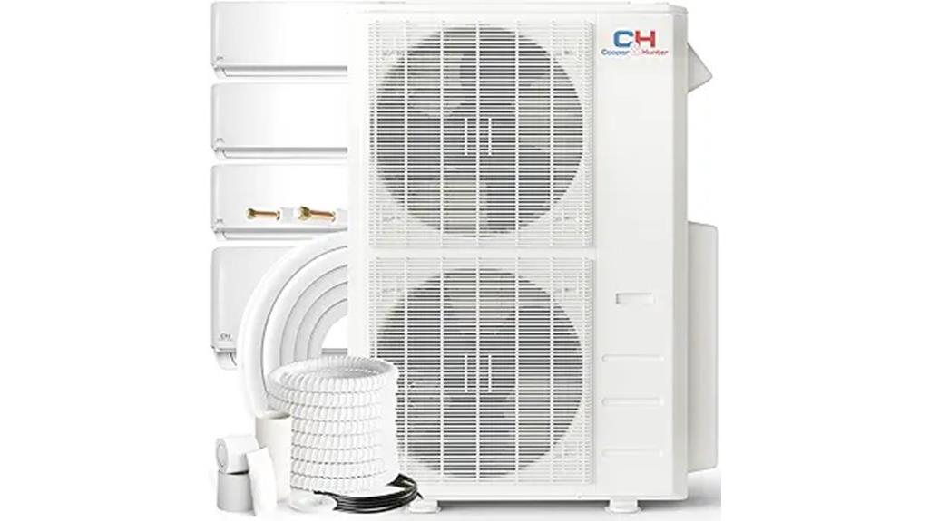 quad zone ductless ac