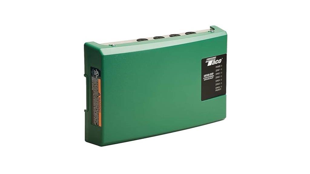 six zone expandable zoning