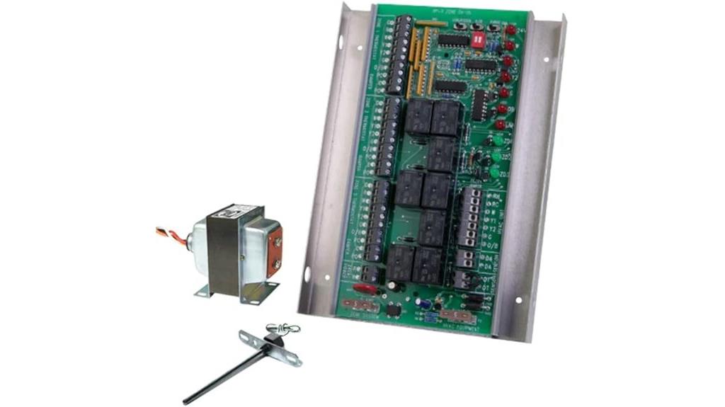 three zone panel kit