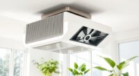 top ventilators for fresh air