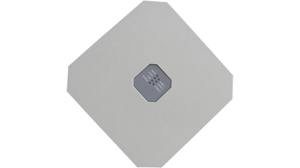 zone control for three