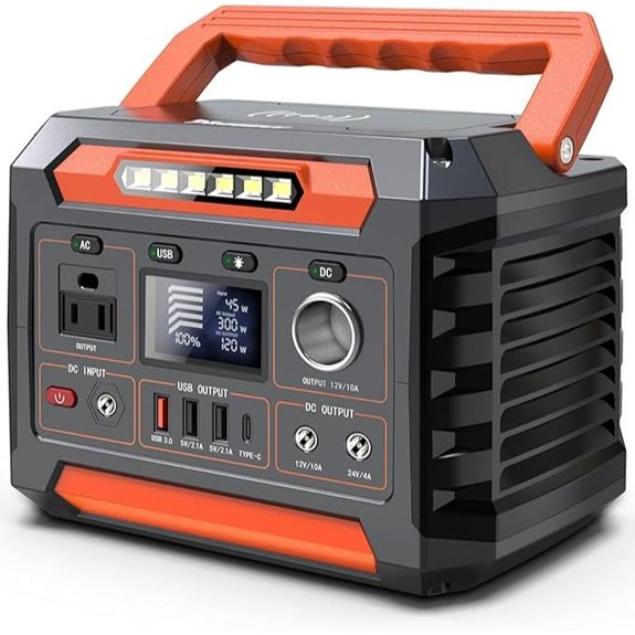 portable solar power station