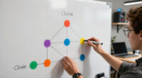 Biff.graph: Structure Your Clojure Codebase As A Queryable Graph